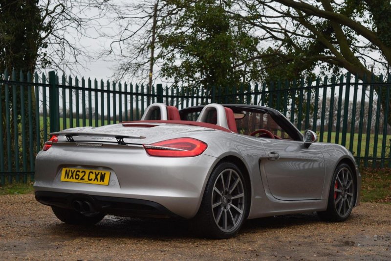 PORSCHE BOXSTER